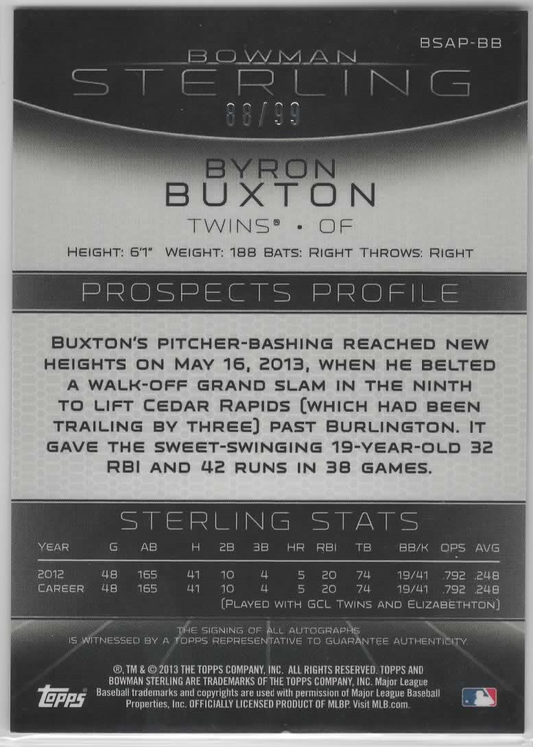 Byron Buxton 2013 Bowman Sterling Prospect Autographed Card #88/99